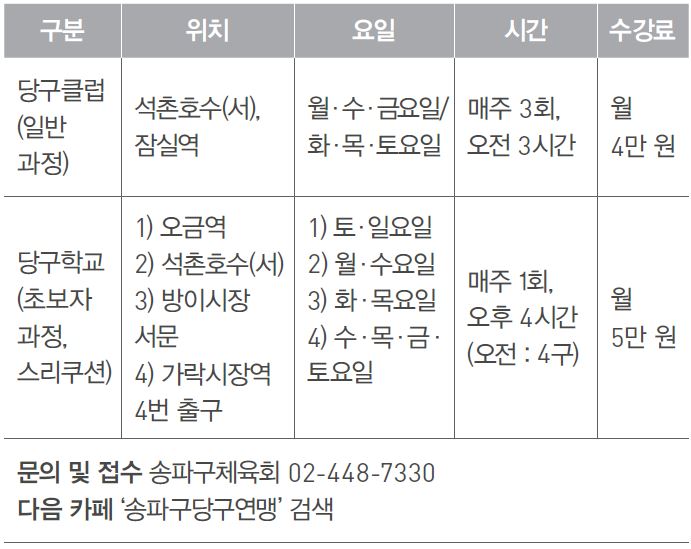 송파구당구연맹 10월 회원 모집