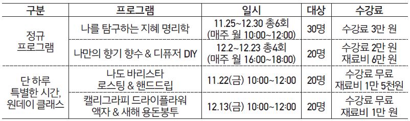 모집표 안내