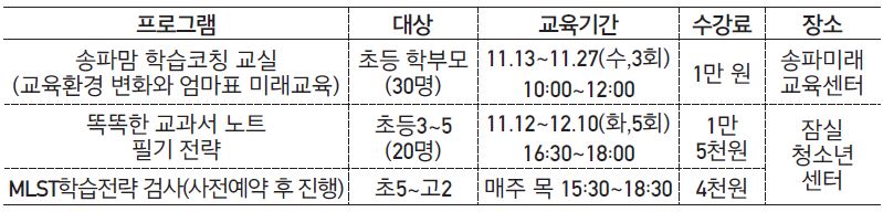 「송파구 자기주도학습관」 11월 프로그램 안내