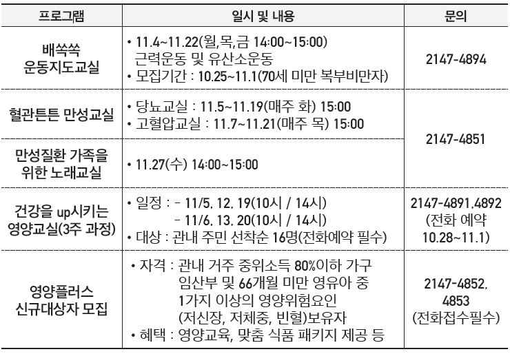 보건지소 (거여동) 프로그램정보