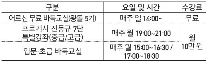 송파구바둑협회 11월 강좌 안내