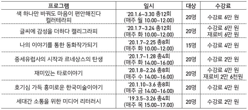 송파구 평생학습원 프로그램 수강생 모집