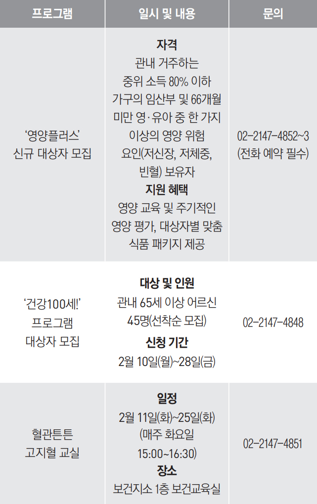 보건지소 2월 프로그램 안내