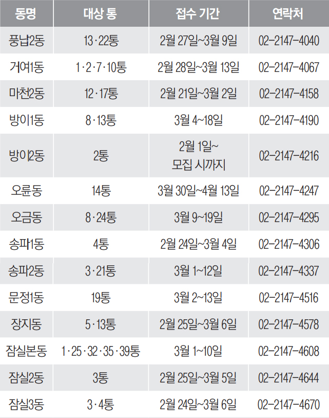 3월 통장 모집